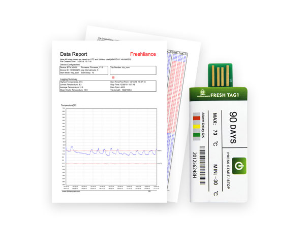 Fresh Tag 1 USB Temperature Data Logger Fresh Tag 1 USB Temperature Data Logger