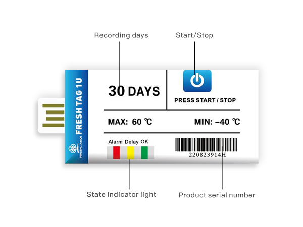 Fresh Tag 1U Disposable Low Temperature Data Logger (-40°C) Fresh Tag 1U Disposable Low Temperature Data Logger (-40°C)