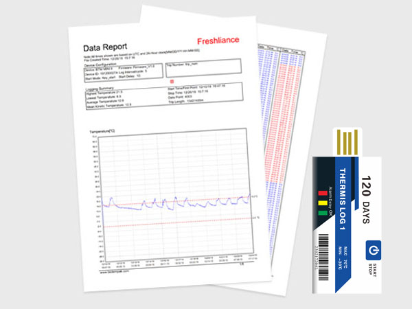 Thermis Log 1 Temperature Recorder Thermis Log 1 Temperature Recorder