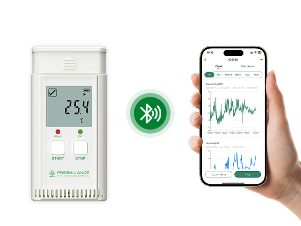 Atlas Pro-TH USB Bluetooth Temperature and Humidity Data Logger