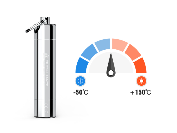 Iron Tag 100 Rugged Temperature Data Logger Directly Immersible in Water and Oil, etc. Iron Tag 100 Rugged Temperature Data Logger Directly Immersible in Water and Oil, etc.