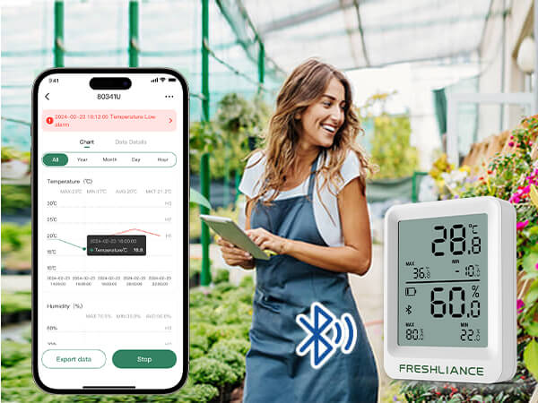 BlueTag TH20 Bluetooth Temperature Humidity Data Logger