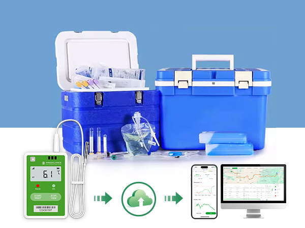 Fresh Tracker 20 Ultra-compact 4G Real-time Data Logger for Medical Transport, Especially with Thermal Boxes, etc. Fresh Tracker 20 Ultra-compact 4G Real-time Data Logger for Medical Transport, Especially with Thermal Boxes, etc.