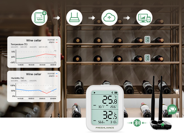 GAEA Series G100 WiFi Bluetooth Gateway for Real-time Temperature Monitoring of Small-area Storage GAEA Series G100 WiFi Bluetooth Gateway for Real-time Temperature Monitoring of Small-area Storage