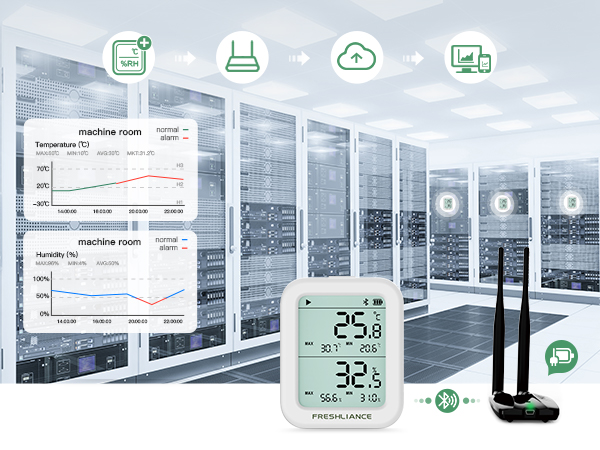 GAEA Series G100 WiFi Bluetooth Gateway for Real-time Temperature Monitoring of Small-area Storage GAEA Series G100 WiFi Bluetooth Gateway for Real-time Temperature Monitoring of Small-area Storage