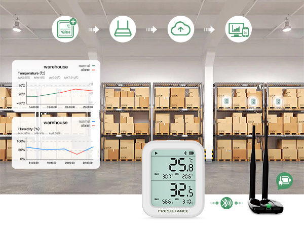g100-s-wifi-bluetooth-gateway-for-real-time-temperature-monitoring-of-small-area-storage5.jpg