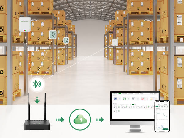 g1000-4g-wifi-lan-bluetooth-gateway-for-iot-real-time-monitoring-in-small-area-warehouses7.jpg