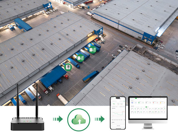 GAEA Series G1000 4G/WiFi/LAN Bluetooth Gateway for Cold Chain Logistics Process Automatic Temperature Monitoring GAEA Series G1000 4G/WiFi/LAN Bluetooth Gateway for Cold Chain Logistics Process Automatic Temperature Monitoring