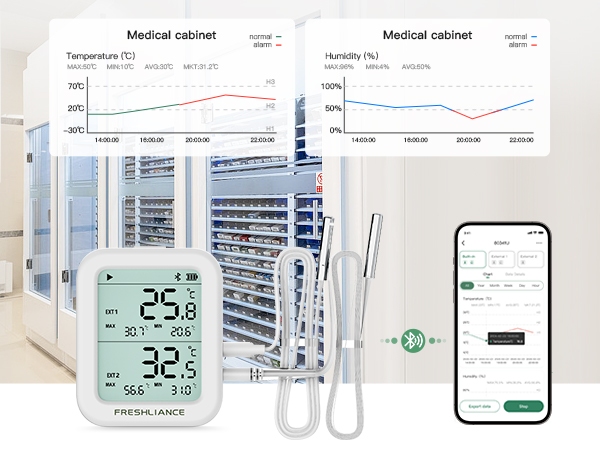 Bluetooth logger ensuring accurate temperature and humidity control.jpg