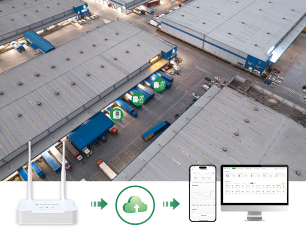 GAEA Series G1000 4G/WiFi/LAN Bluetooth Gateway for Cold Chain Logistics Process Automatic Temperature Monitoring GAEA Series G1000 4G/WiFi/LAN Bluetooth Gateway for Cold Chain Logistics Process Automatic Temperature Monitoring