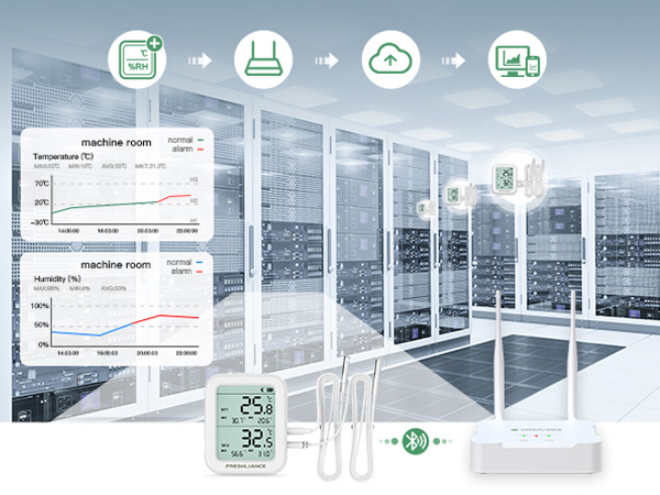 GAEA Series G1000 4G/WiFi/LAN Bluetooth Gateway for Real-time Temperature Monitoring of Small-area Storage GAEA Series G1000 4G/WiFi/LAN Bluetooth Gateway for Real-time Temperature Monitoring of Small-area Storage
