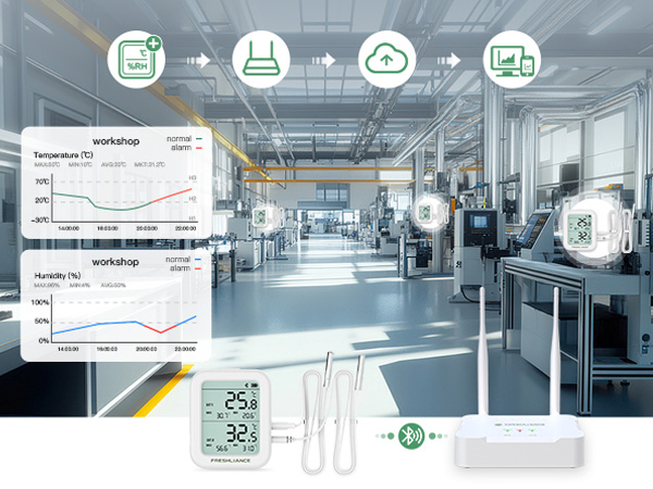 GAEA Series G1000 4G/WiFi/LAN Bluetooth Gateway for Real-time Temperature Monitoring of Small-area Storage GAEA Series G1000 4G/WiFi/LAN Bluetooth Gateway for Real-time Temperature Monitoring of Small-area Storage