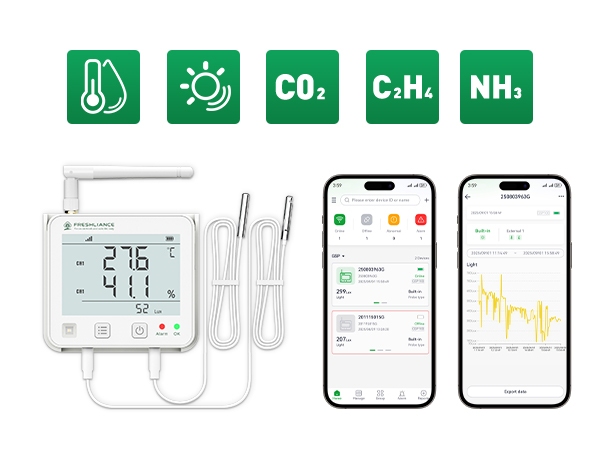 GSP100-WiFi4G Real-time Data Logger for Illumination, Ethylene, CO2, Ammonia, Temp & Humidity GSP100-WiFi4G Real-time Data Logger for Illumination, Ethylene, CO2, Ammonia, Temp & Humidity