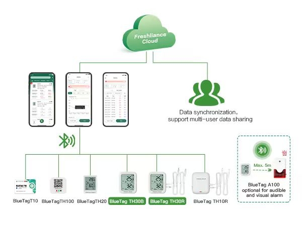 Intelligent Alarm Systems for Risk Mitigation.jpg
