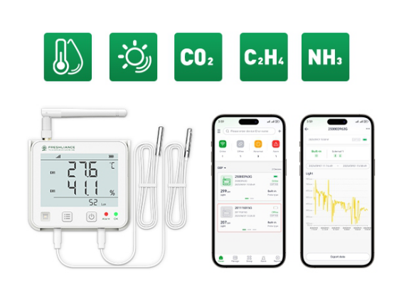 GSP100-WiFi4G Real-time Data Logger for Illumination, Ethylene, CO2, Ammonia, Temp & Humidity, etc