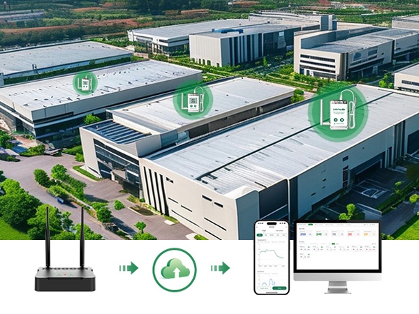 Seamless IoT Platform and Third-Party Solutions Integration via API.jpg